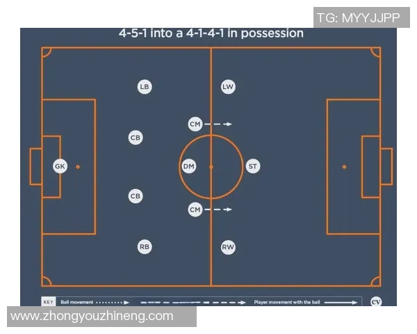 广州足球队战术解析:从进攻布局到防守策略的全面探讨